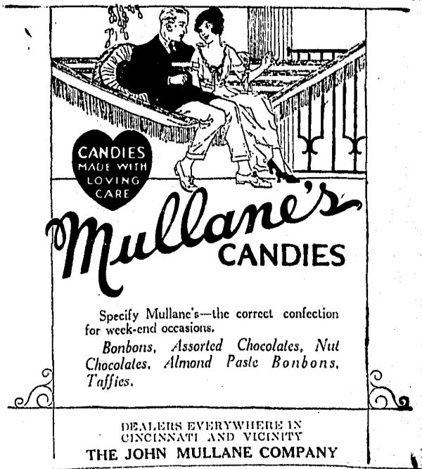 Mullane's Antique Candy Equipment – Lost Tea Rooms of Downtown Cincinnati