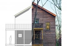 Market Moves: The New Dream Home